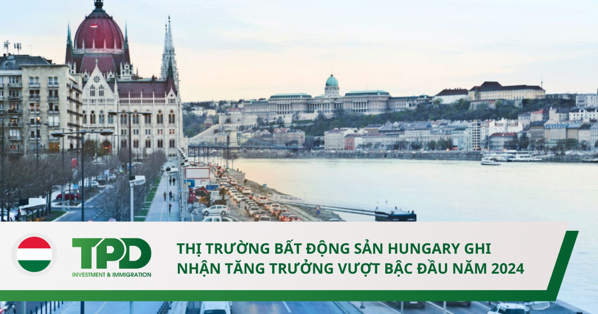 Bất động sản Hungary