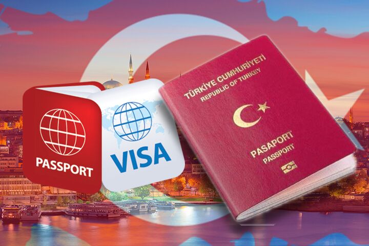 Chương trình đầu tư quốc tịch Thổ Nhĩ Kỳ