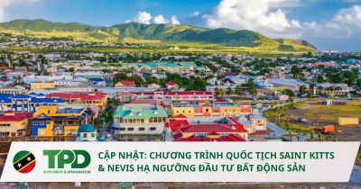 quốc tịch saint kitts & nevis