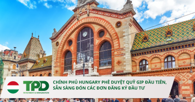 Hungary phê duyệt quỹ gip