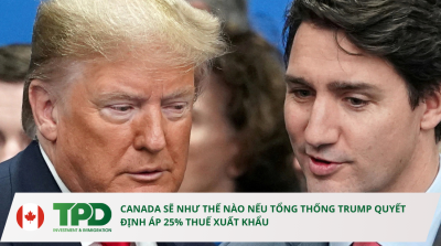 thuế xuất khẩu canada