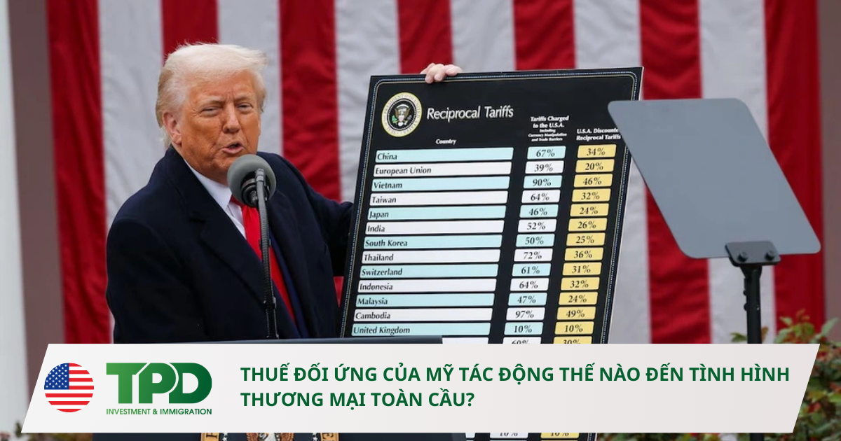 thuế đối ứng mỹ