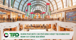 Chi phí sinh hoạt tại dubai