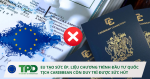 chương trình đầu tư quốc tịch Caribbean