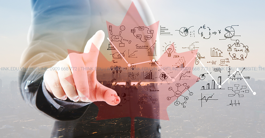 Startup visa canada 2025