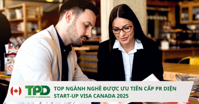 Startup visa canada 2025