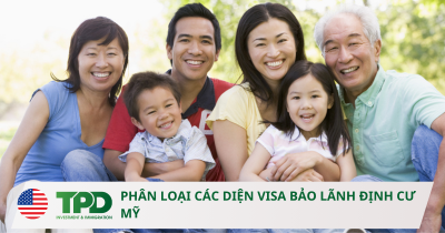 visa bảo lãnh định cư mỹ