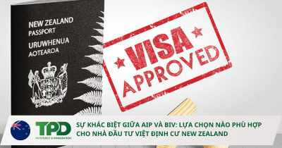 định cư new zealand
