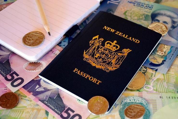 visa active investor plus new zealand