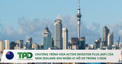 visa active investor plus new zealand