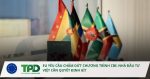 chấm dứt chương trình cbi