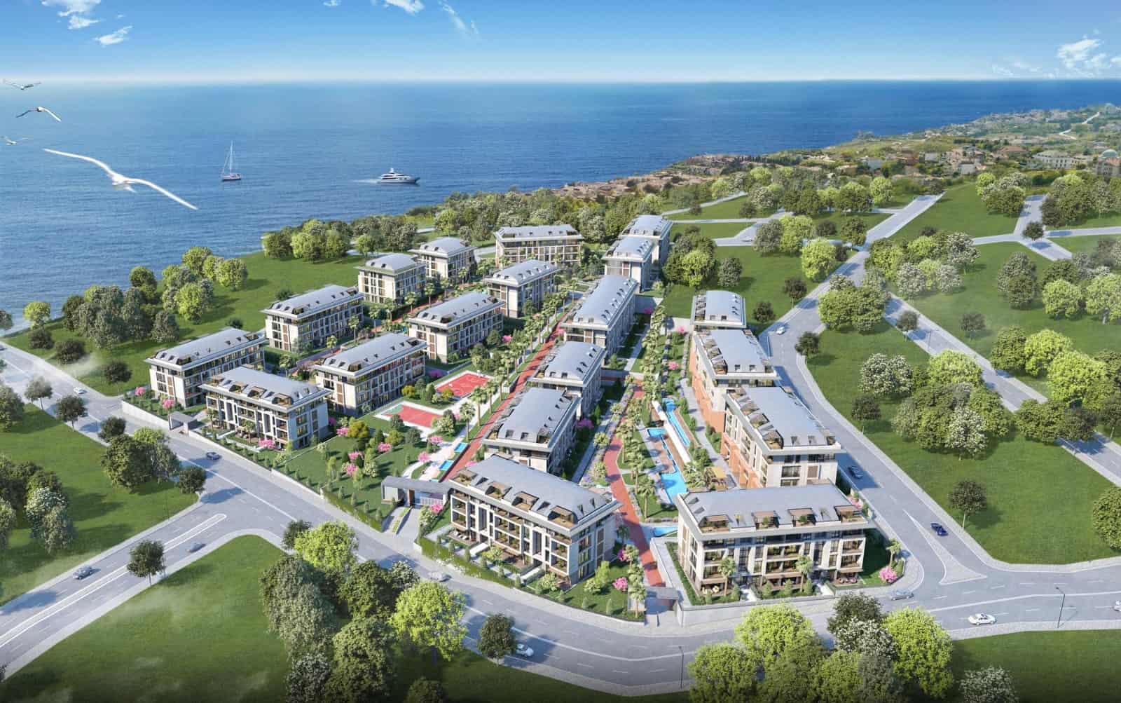 bất động sản thổ nhĩ kỳ