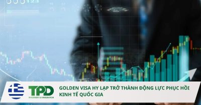kinh tế hy lạp