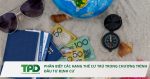 các loại thẻ cư trú