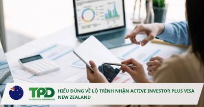 Active Investor Plus Visa